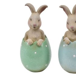 Pskeharer i ggeskaller