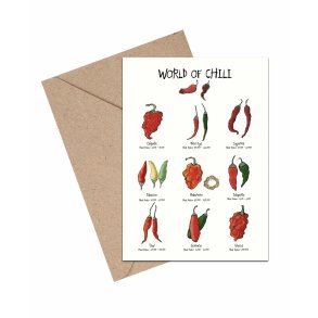 Gavekort - World of chili