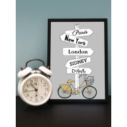 Paris, New York,London,Sydney,Dubai