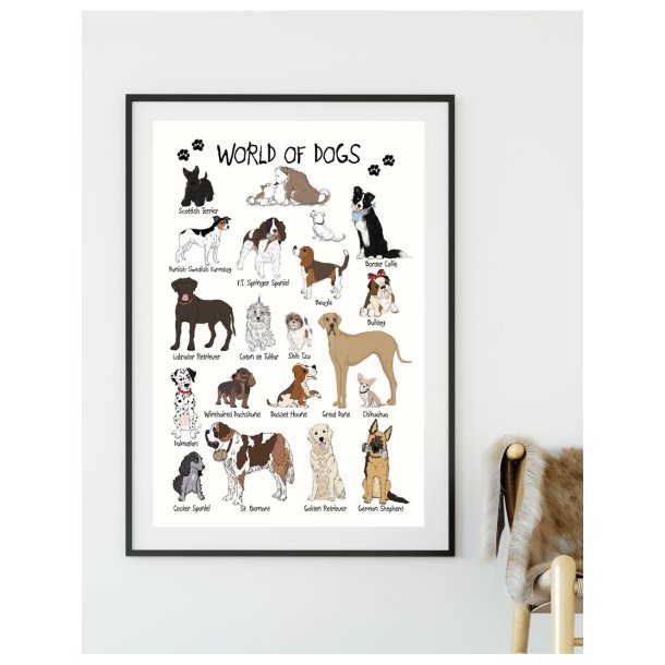Plakat - World of dogs A4 og A3