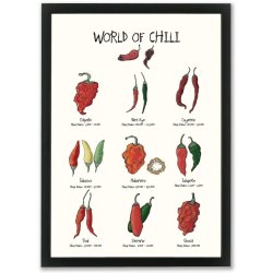 Plakat A4 - A3 - World of chili