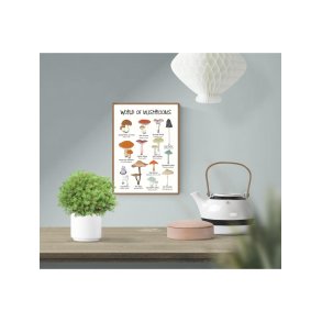 Plakat - World of mushrooms A4 og A3