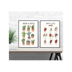 Plakat A4 - A3 - World of chili