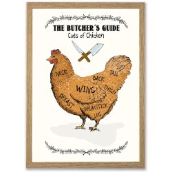  The Butchers Guide/CHICKEN
