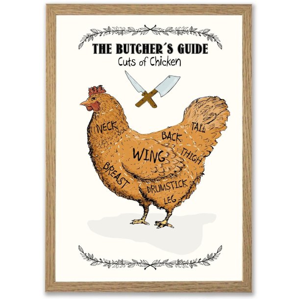  The Butchers Guide/CHICKEN
