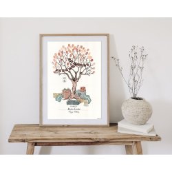 Plakat-Fdselsdag fingerprint/gstebog - gyldne/brune nuancer